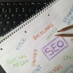 SEO Content Marketing: A Winning Combination