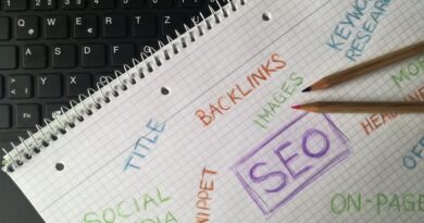 SEO Content Marketing: A Winning Combination