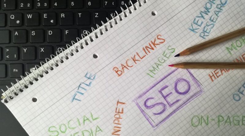 SEO Content Marketing: A Winning Combination