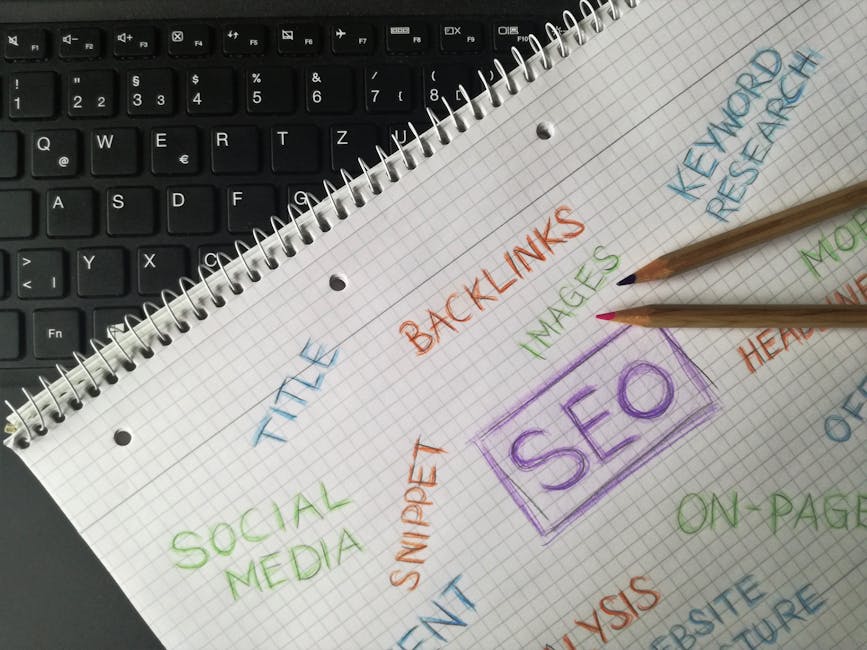 SEO Content Marketing: A Winning Combination